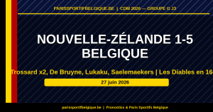 Nouvelle-Zélande 1-5 Belgique : Trossard x2, Lukaku historique, les Diables premiers du groupe G